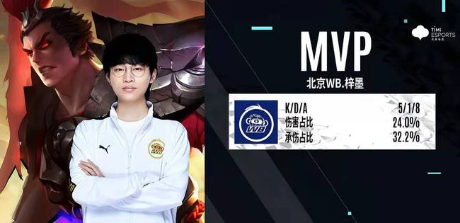 胡金秋则在 胡金秋则在