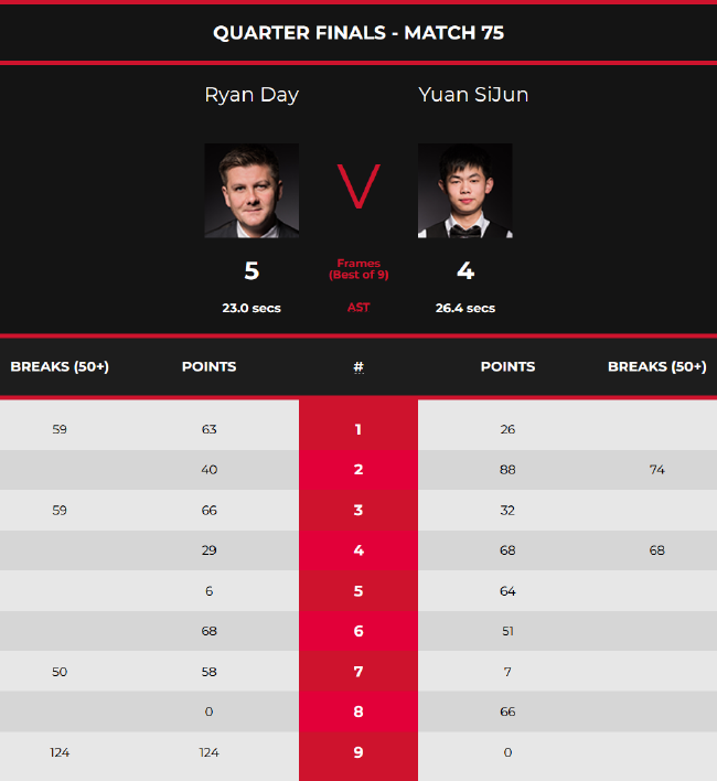 主场失利后 主场失利后