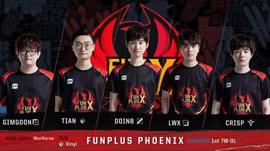 尤其是在水 尤其是在水