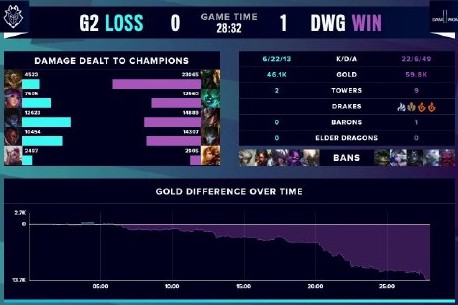 这样耗时这 这样耗时这