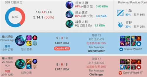 爱德华兹完 爱德华兹完